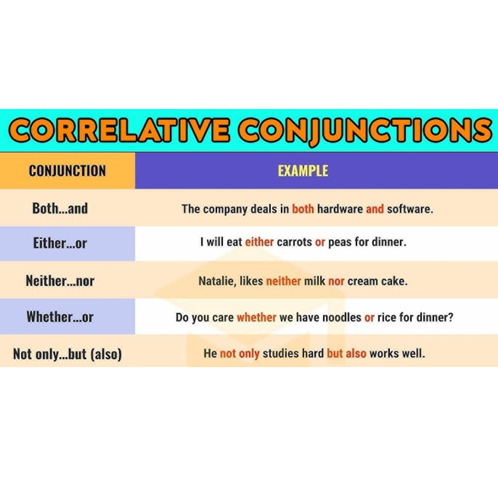 Correlative Conjunction