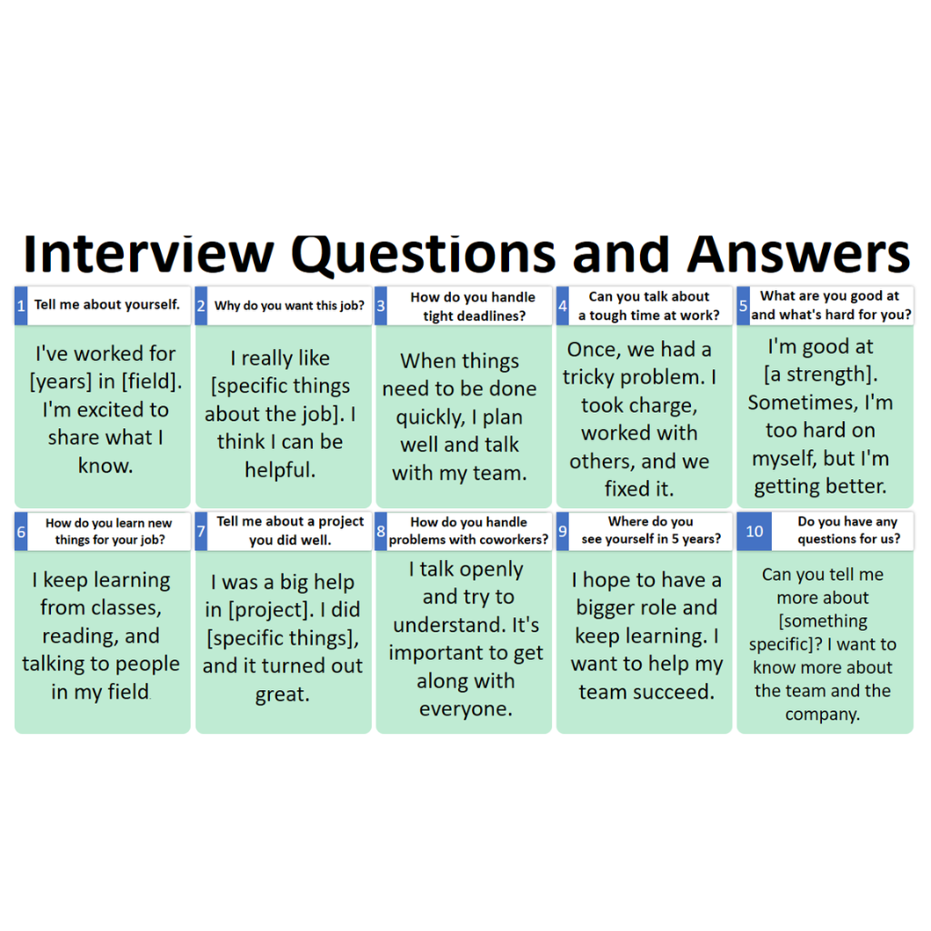 JOB INTERVIEW QUESTIONS