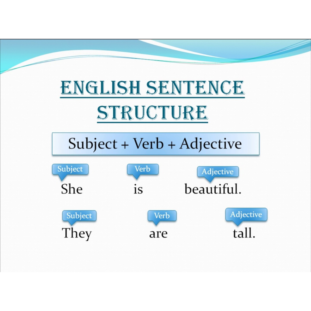 English sentences structure
