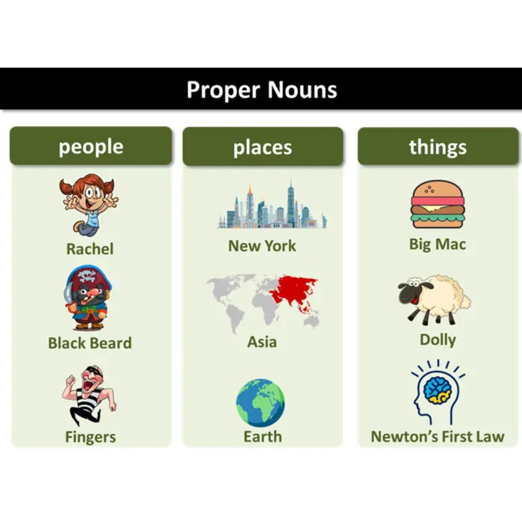 proper nouns