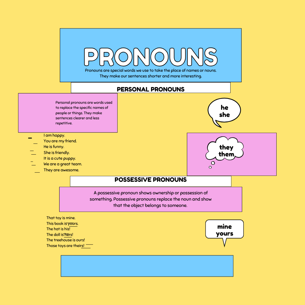 pronouns